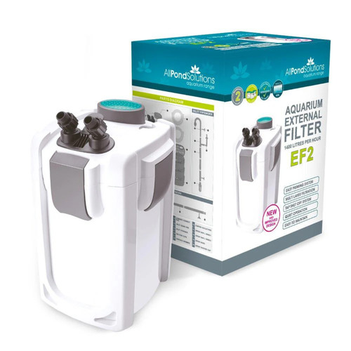 Fish tank allpondsolutions - fish,