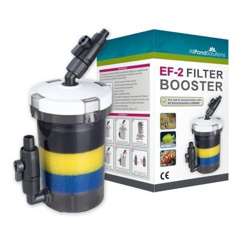 External aquarium fish tank - external,